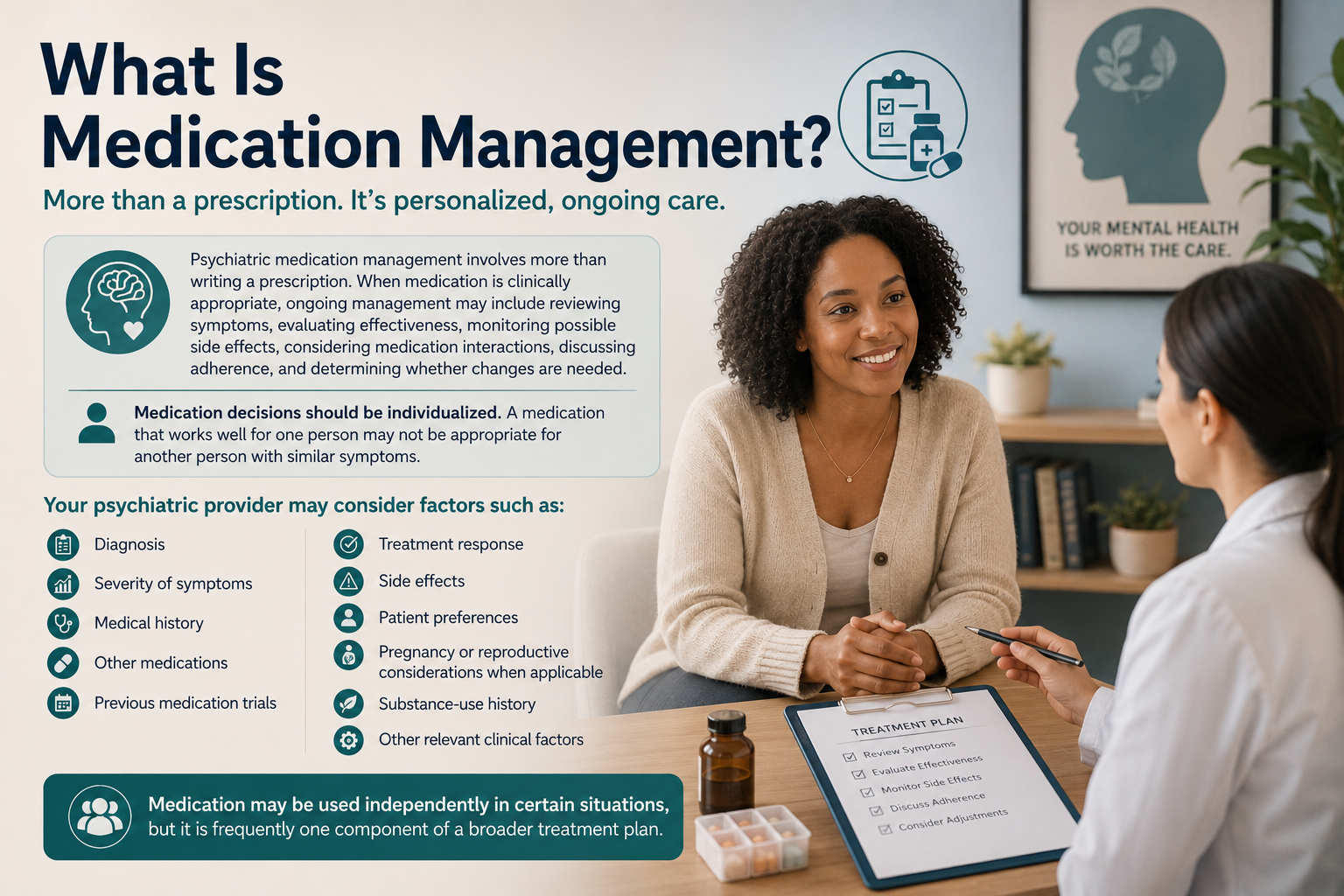 What Is Medication Management?